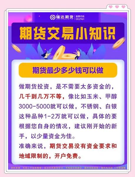 炒期货最低门槛要多少钱？-第2张图片-华宇铭诚