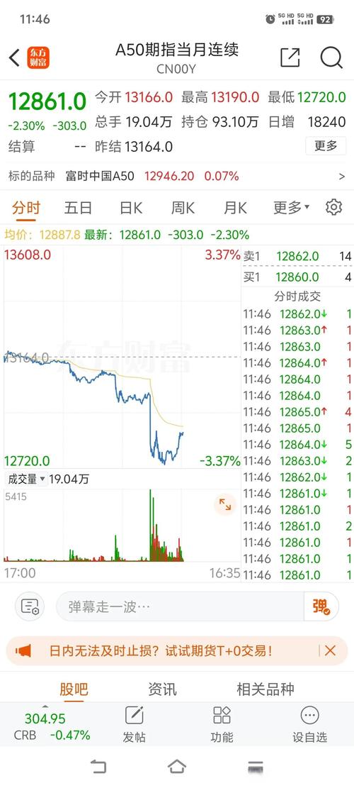 为何说期货市场里没有股指期货？-第2张图片-华宇铭诚