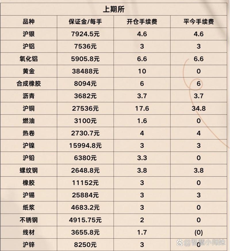 平安期货与中信期货,哪家更优?-第2张图片-华宇铭诚 平安期货与中信期货,哪家更优?-第2张图片-华宇铭诚