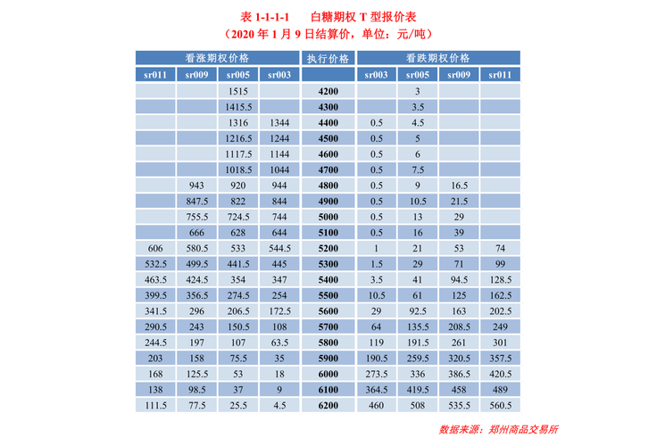 平安期货与中信期货,哪家更优?-第3张图片-华宇铭诚 平安期货与中信期货,哪家更优?-第3张图片-华宇铭诚