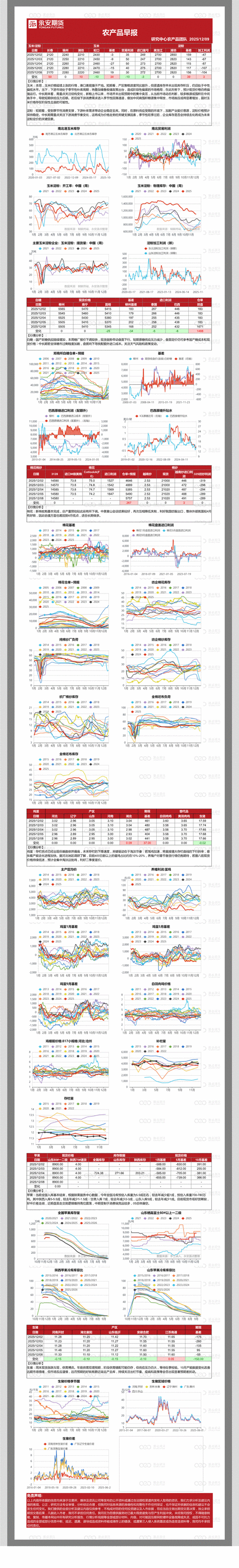 永安期货属于什么类型的期货公司?-第1张图片-华宇铭诚 永安期货属于什么类型的期货公司?-第1张图片-华宇铭诚
