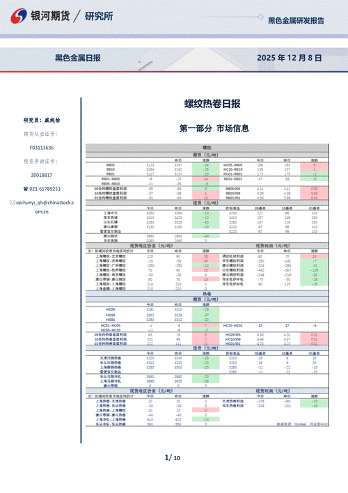 银河期货永安期货螺纹谁更强?-第2张图片-华宇铭诚 银河期货永安期货螺纹谁更强?-第2张图片-华宇铭诚