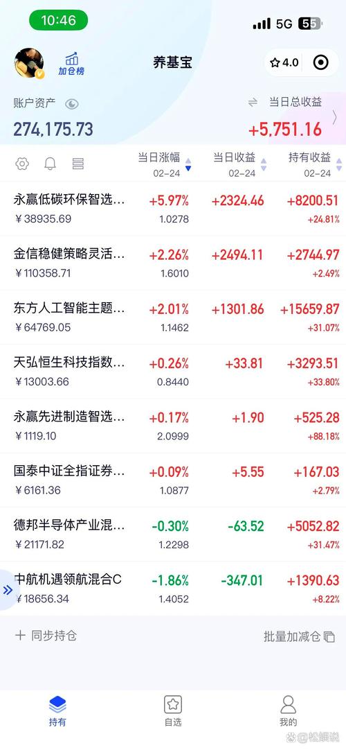 基金090003今日净值是多少?-第2张图片-华宇铭诚 基金090003今日净值是多少?-第2张图片-华宇铭诚