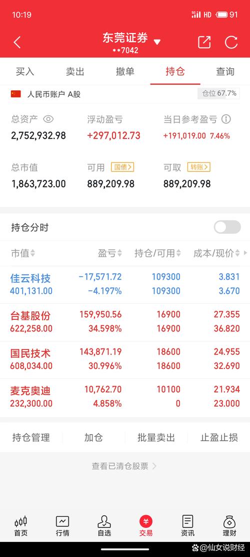 000697基金今日净值是多少？-第2张图片-华宇铭诚