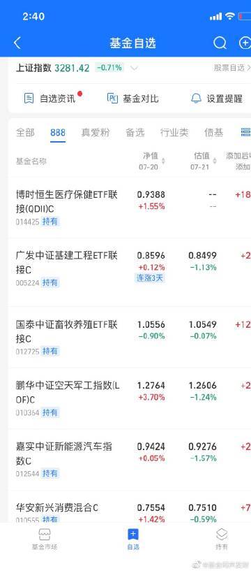 博时医疗保健行业混合基金怎么样？-第3张图片-华宇铭诚