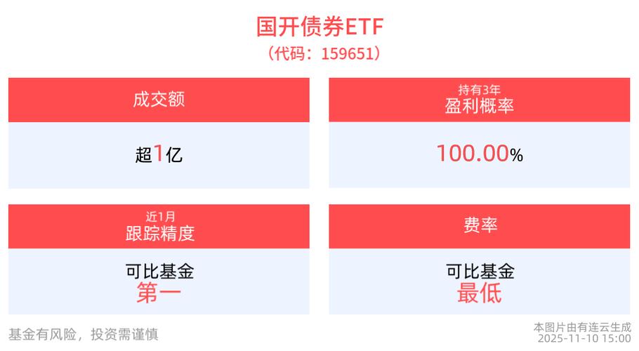 国开城市交通投资发展基金如何运作?-第3张图片-华宇铭诚 国开城市交通投资发展基金如何运作?-第3张图片-华宇铭诚