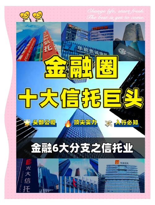 在线投资基金信托公司如何选？-第1张图片-华宇铭诚