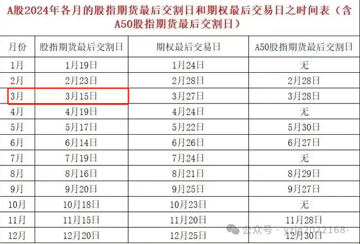 期货交割价为何低于现货价？-第1张图片-华宇铭诚