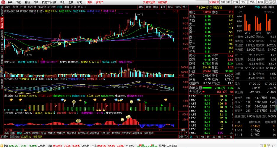 中信期货股指期货考试考什么？-第3张图片-华宇铭诚