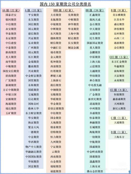 金融期货为何包含货币期货？-第2张图片-华宇铭诚