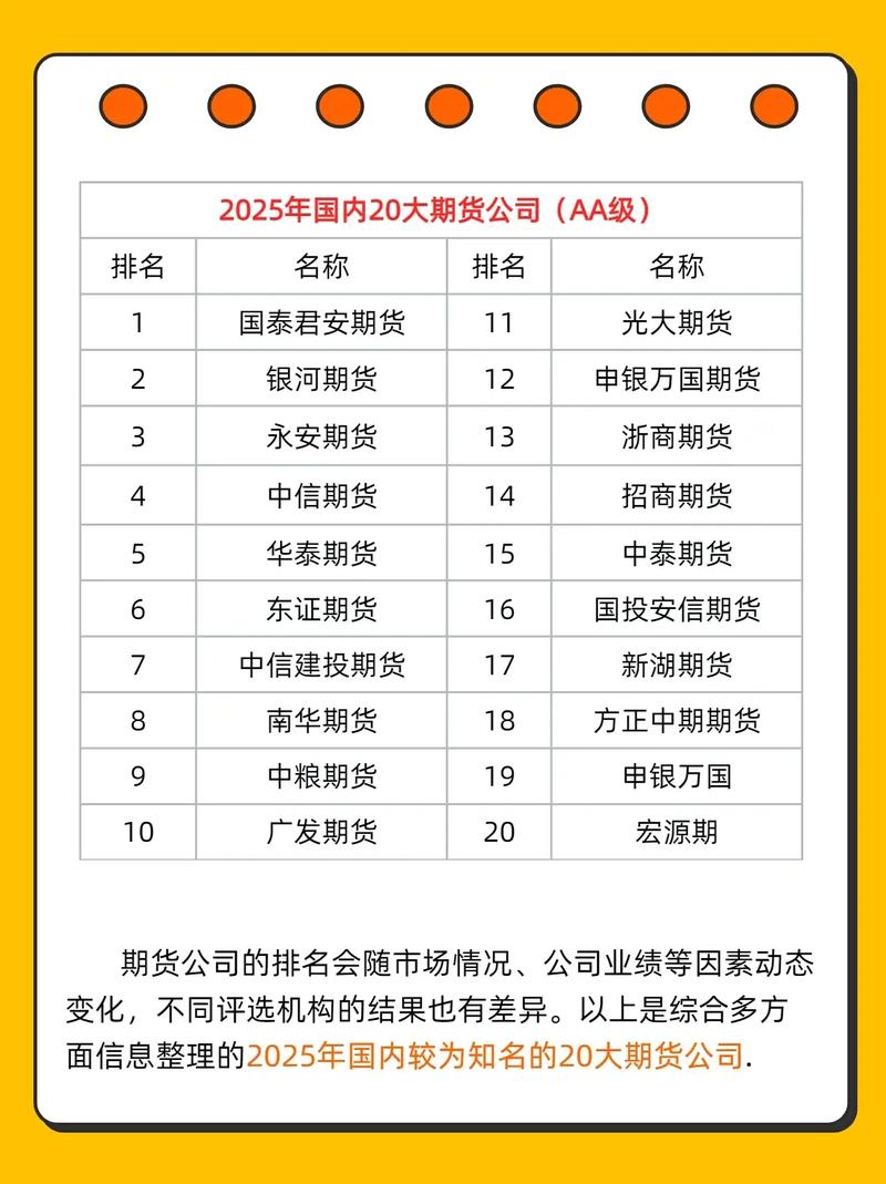 保险期货中期货公司扮演什么角色？-第3张图片-华宇铭诚