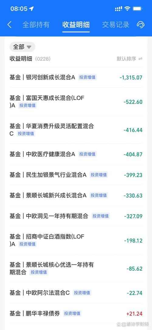 华夏基金000001净值今日是多少？-第3张图片-华宇铭诚