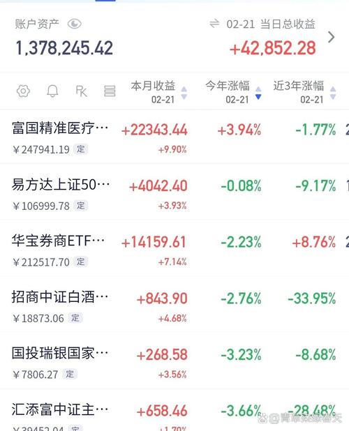 基金000697今日净值是多少？-第2张图片-华宇铭诚