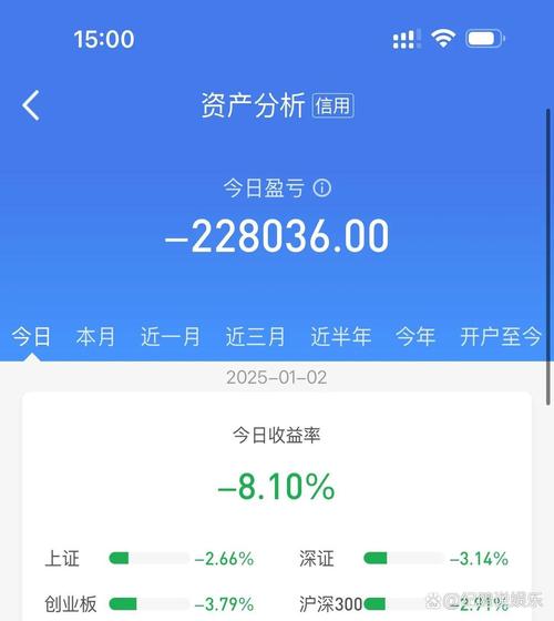 162607基金净值今日多少?怎么查?-第3张图片-华宇铭诚 162607基金净值今日多少?怎么查?-第3张图片-华宇铭诚