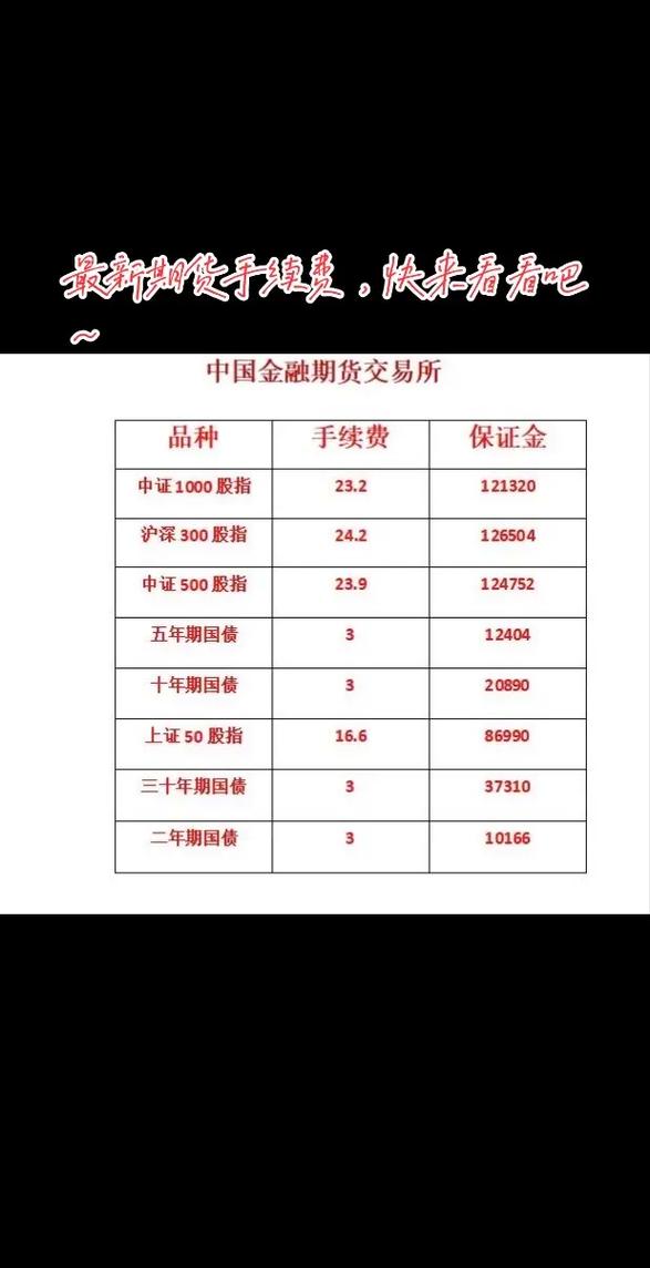 期货开户选哪家？哪家平台更靠谱？-第3张图片-华宇铭诚