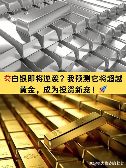 黄金白银期货手机怎么交易？-第1张图片-华宇铭诚