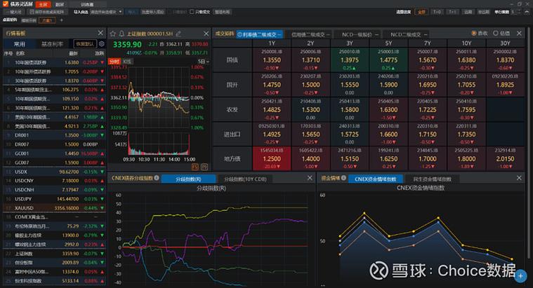 国债期货股指期货如何套利？-第2张图片-华宇铭诚