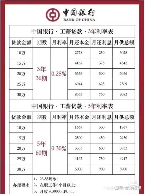 债券期货为何属于利率期货？-第3张图片-华宇铭诚