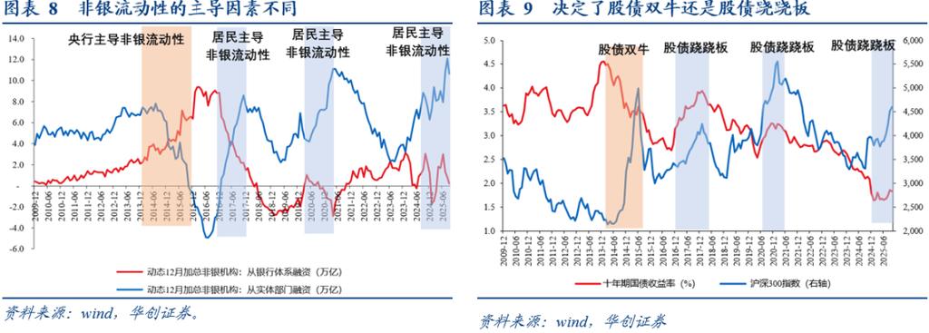 期货后续利率期货基础该从哪学起？-第3张图片-华宇铭诚