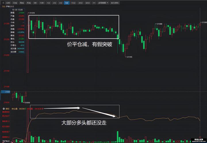 期货后续利率期货基础该从哪学起?-第2张图片-华宇铭诚 期货后续利率期货基础该从哪学起?-第2张图片-华宇铭诚
