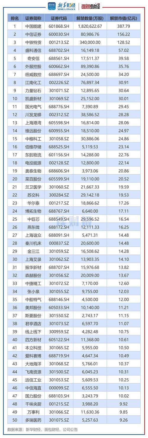民生期货在期货公司中排名如何？-第3张图片-华宇铭诚