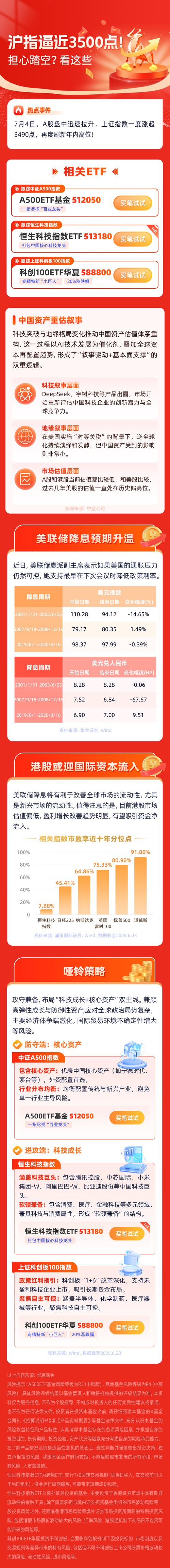 金融投资平台官方怎么查？-第2张图片-华宇铭诚