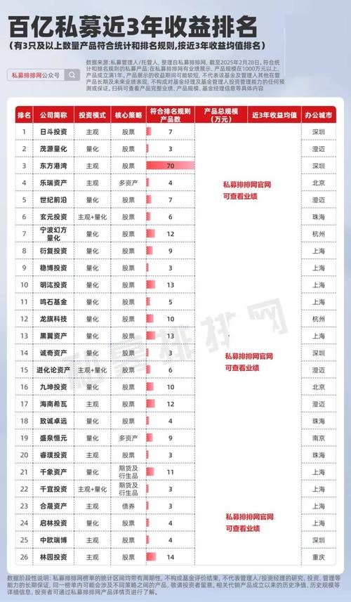 机构个人理财投资排行,谁更胜一筹?-第1张图片-华宇铭诚 机构个人理财投资排行,谁更胜一筹?-第1张图片-华宇铭诚