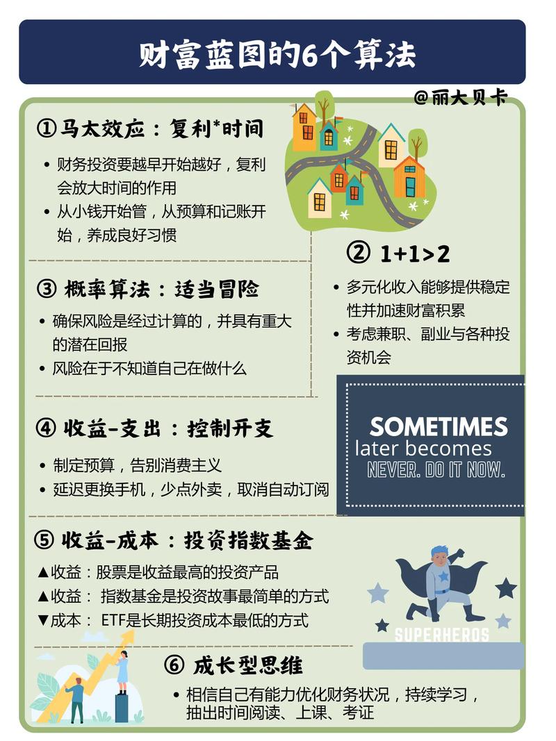 固定收益理财投资如何导航?-第2张图片-华宇铭诚 固定收益理财投资如何导航?-第2张图片-华宇铭诚