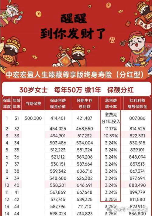 保本在线理财真的安全靠谱吗？-第3张图片-华宇铭诚