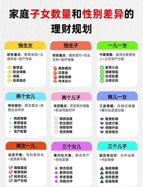 工薪家庭理财，钱少怎么投才稳？-第1张图片-华宇铭诚