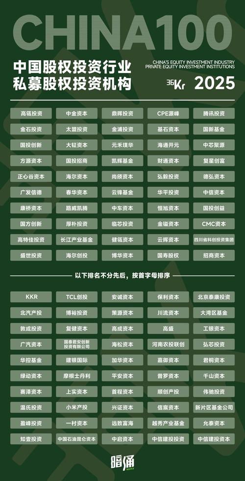 小额投资基金理财机构靠谱吗？-第3张图片-华宇铭诚