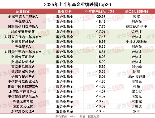 合理投资理财公司哪家强？-第2张图片-华宇铭诚
