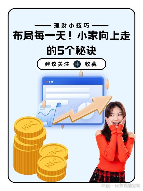 手机在线投资理财规划-第1张图片-华宇铭诚