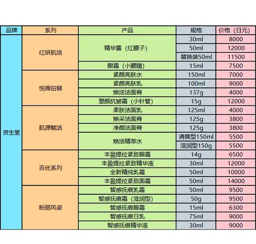 正规投资平台日化收益真的能实现吗？-第1张图片-华宇铭诚