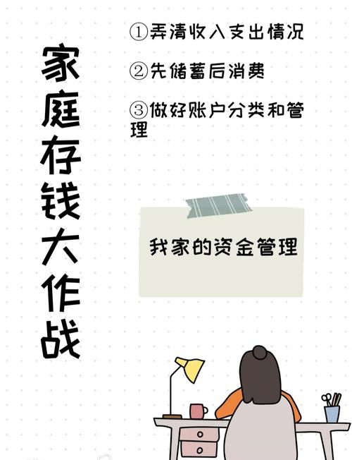 最全生活个人投资理财-第2张图片-华宇铭诚