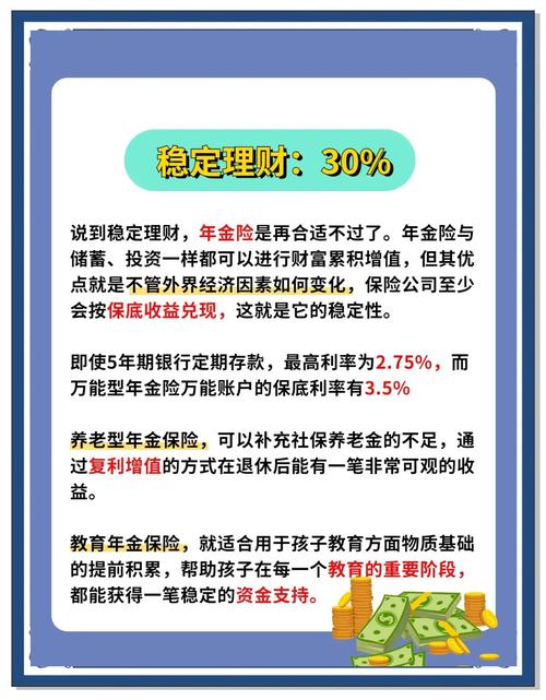 家庭个人理财投资好么-第2张图片-华宇铭诚