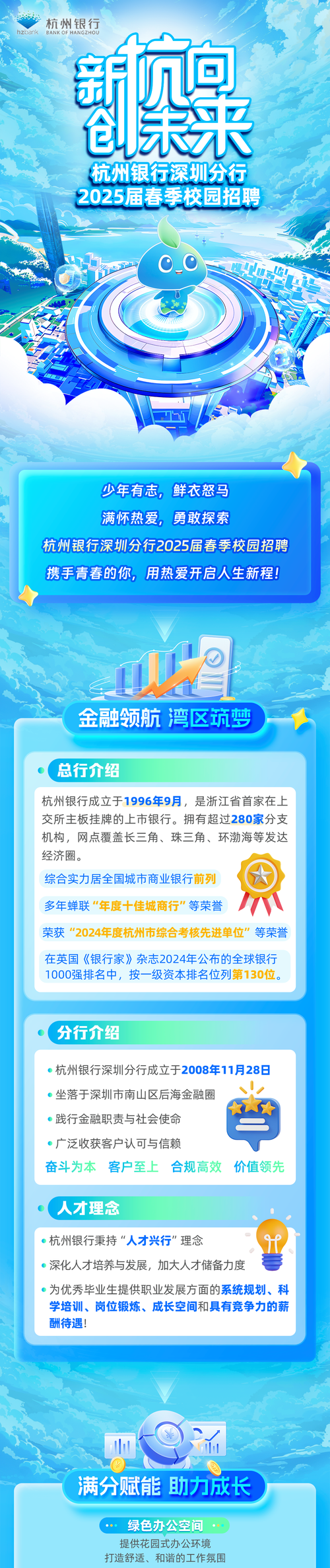 银行股权投资试点，银行如何参与？-第1张图片-华宇铭诚