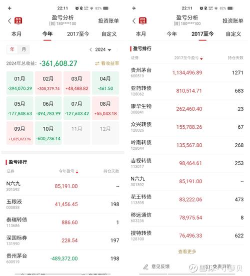 500万可以投资什么-第3张图片-华宇铭诚