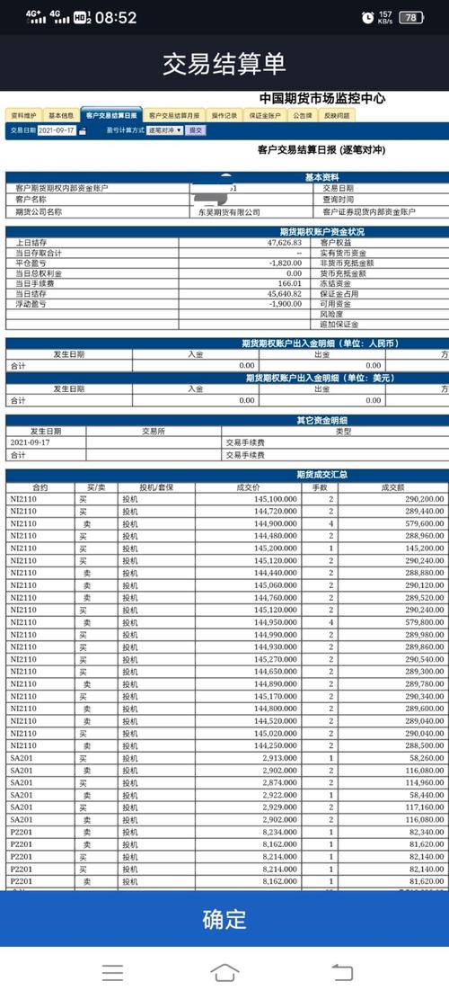期货日报 期货 利润-第2张图片-华宇铭诚