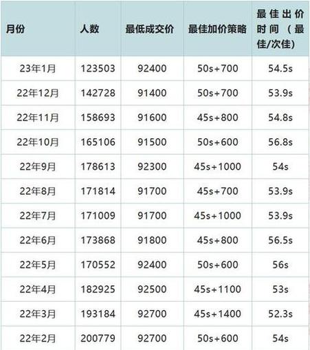 沪铜期货一手交易成本多少？-第2张图片-华宇铭诚