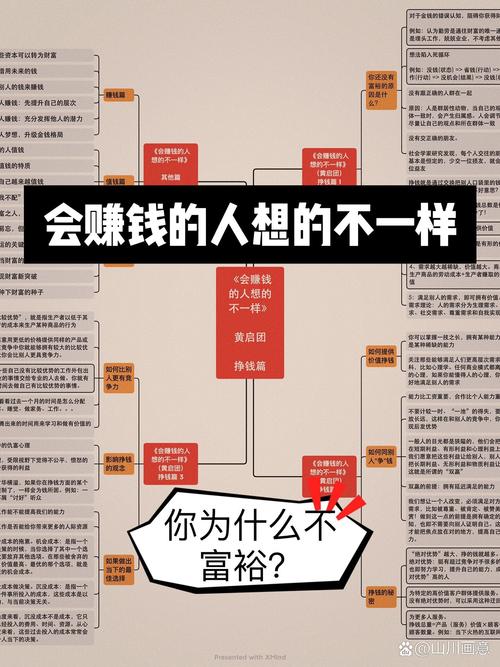 月入5000，投资该怎么起步？-第1张图片-华宇铭诚