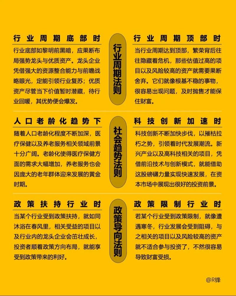 2025投资理财，普通人该怎么布局？-第1张图片-华宇铭诚