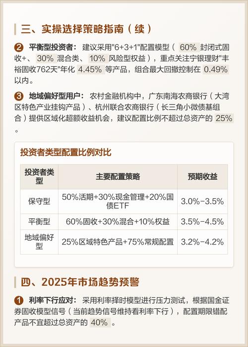 2025投资理财，普通人该怎么布局？-第3张图片-华宇铭诚