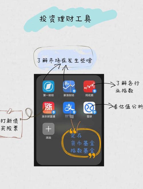2025理财投资，普通人该如何规划？-第1张图片-华宇铭诚