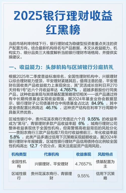 2025理财投资，普通人该如何规划？-第2张图片-华宇铭诚