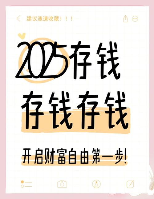 2025理财投资，普通人该如何规划？-第3张图片-华宇铭诚