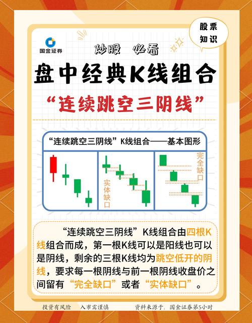 期货阳线做多阴线做空-第1张图片-华宇铭诚 期货阳线做多阴线做空-第1张图片-华宇铭诚