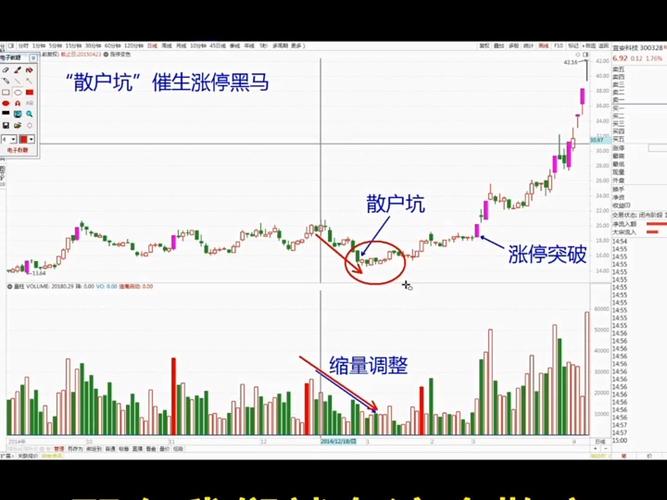期货涨停后第二天走势-第3张图片-华宇铭诚