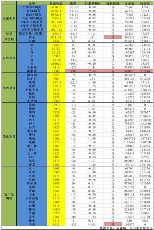 申银万国期货是国企吗-第3张图片-华宇铭诚