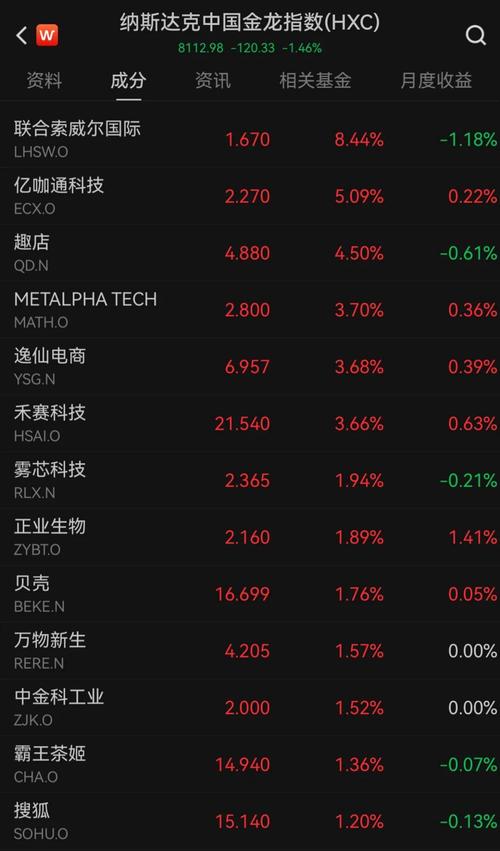 中国原油期货交易平台有何独特优势？-第3张图片-华宇铭诚